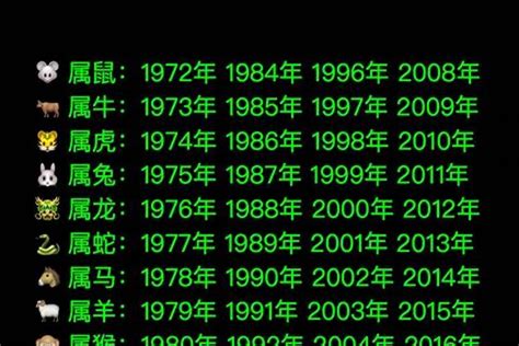 1959 年生肖|1959年属什么生肖 1959年阳历农历出生的人命运